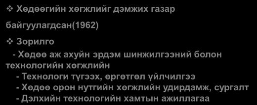 хүрээлэн Хөдөөгийн хөгжлийг дэмжих газар байгуулагдсан(1962) Зорилго - Хөдөө аж ахуйн эрдэм шинжилгээний болон технологийн хөгжлийн - Технологи түгээх, өргөтгөл үйлчилгээ -