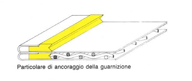 secundara Placi
