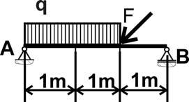 Sttik in kinemtik, skuin c Domč nlog 5 4. II.POLJE: ix iy 0: 0 0 : T 0 i 0 : 0 0m; T 0k T m; T 4k m; T 8k 0m; 0km m; km m; 8km log 5.