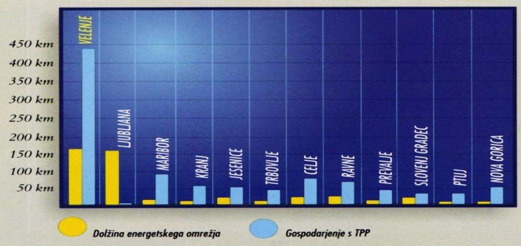 Dosežene rezultate tehničnega in tehnološkega razvoja priznavajo in cenijo strokovnjaki ostalih tovrstnih podjetij, priznane slovenske strokovne institucije in nenazadnje mnogi strokovnjaki iz tujine.