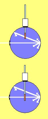 SI1 to calculate the absolute emission quantum yield. EXCITATION LIGHT RANGE EMISSION LIGHT RANGE A B B2 C2 Φ emsmpl Abs % C2 = Abs = 1 C B ( 1 Abs% ) % A B2 C Fig.