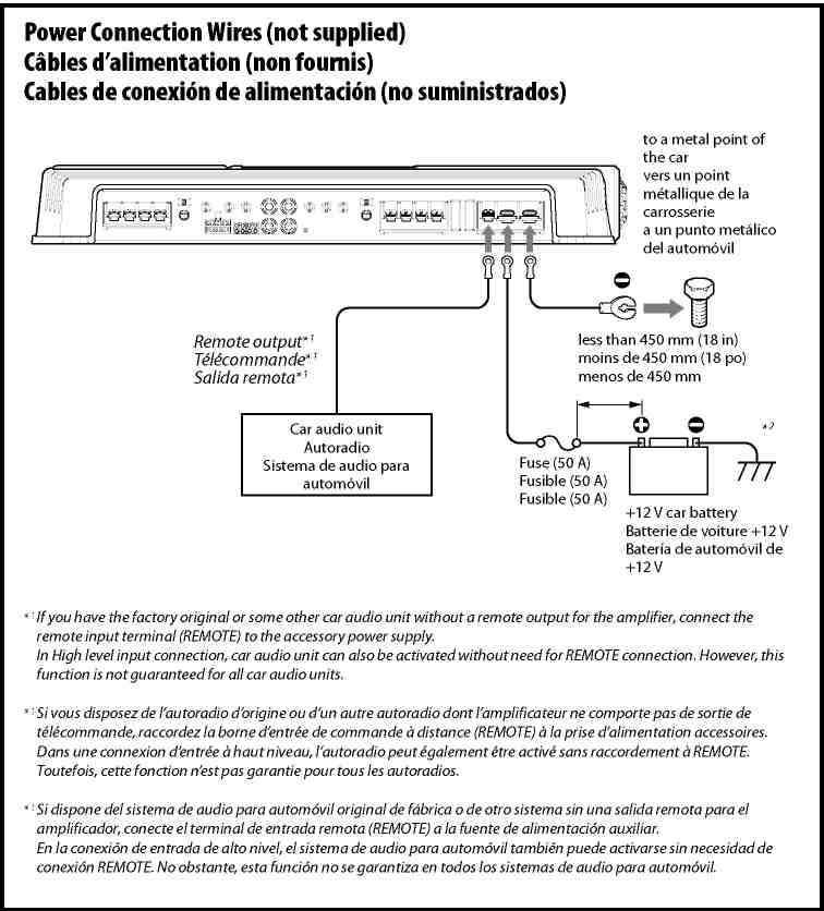 Cablurile de alimentare (nefurnizate) La un punct metalic al maşinii Ieşire telecomandă *1 Sub 450 mm Radio auto SiguranŃă (50A) Baterie auto +12V *1 Dacă aveńi un aparat audio al maşinii original