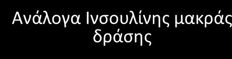 ΣΤΑΘΜΟΙ ΣΤΗΝ ΙΣΤΟΡΙΑ ΤΗΣ