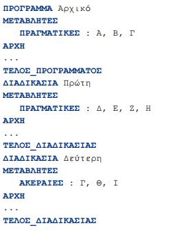 Οι μεταβλητές του προγράμματος Αρχικό με ονόματα Α, Β, Γ είναι γνωστές, ισχύουν μόνο για το πρόγραμμα. Έξω από το πρόγραμμα σε όλα τα υποπρογράμματα οι μεταβλητές αυτές δεν ισχύουν.