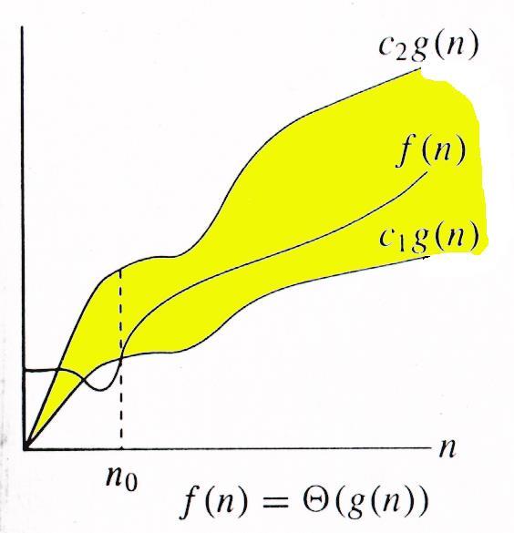 30 Theta Θ ) ) ),,,, )