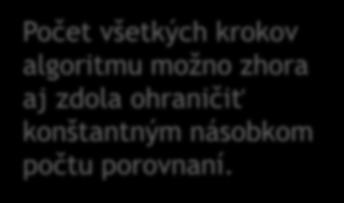 Časová zložitosť BubbleSort-u publi stati void bubblesortit[] p) { boolea bolavymea; do { bolavymea = false; } for it i=0; i<p.