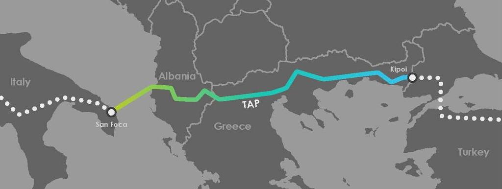 διαβούλευσης για τις