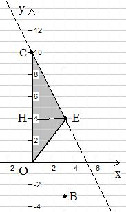 ה. מציאת שיעורי הנקודה M: מציאת שיפוע הישר :MC רישום משוואת הישר :MC תשובה: ח שבו את שטח המשולש.OCE שטח משולש שווה לחצי המכפלה של בסיס וגובה עליו. נבחר בתוך בסיס את הצלע.OC אז הגובה הוא.EH ו- =.