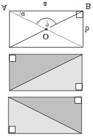 מלבן ומעוין מלבו הוא מרובע שכל זוויותיו ישרות. המלבן לשני משולשים כל אלכסון מחלק את לכן, שאותם אפשר לפתור בשיטות ישרי-זווית, חופפים שלמדנו בסעיף הקודם. ל- S = a b שטח המלבן שצלעותיו a ו- b שווה b.