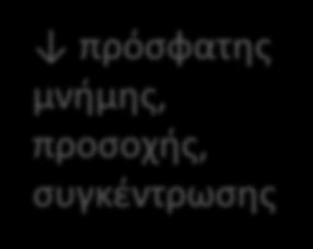 κοιλίας Υπερτροφία μεγέθους αρ κόλπου της