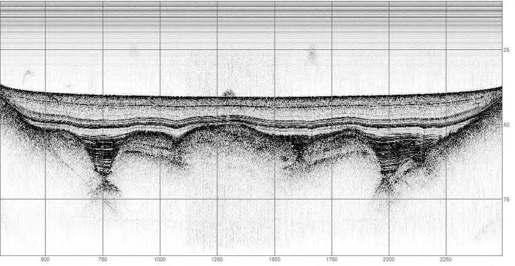 4.2.2 Στάδιο 2 Ενότητα πλήρωσης καναλιών-incised channel fill (ICF) Το ICF είναι μια στρωματοποιημένη ενότητα η οποία είναι γεμάτη από πολλά κανάλια σχήματος U και V και χαρακτηρίζεται από