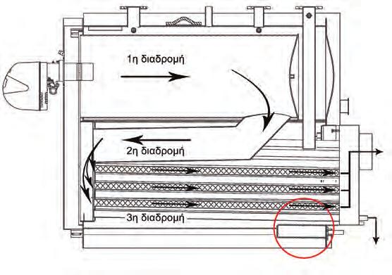 Διαστάσεις Σειρά ENERCOND Σειρά ENERNOX - LEADER K M 6 N 5 E D