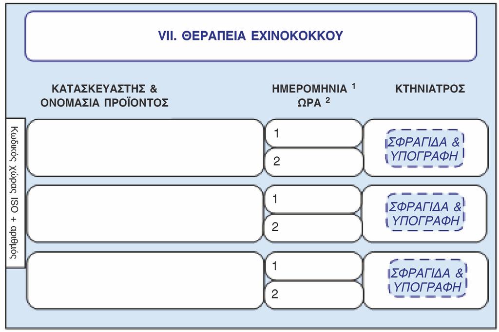 Εφημερίδα της