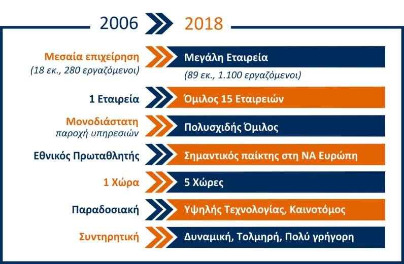Μία Πλιρθσ