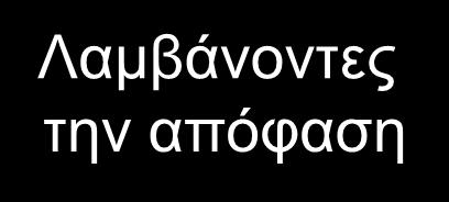 Ρόλοι στη Διαδικασία Λήψης Απόφασης