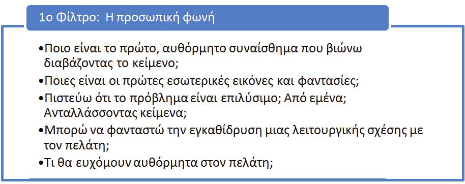 Οι Knatz & Dodier (2003, 2013) διαμόρφωσαν μια συγκεκριμένη πρόταση για την εφαρμογή της κατά την Ερμηνευτική συγχώνευσης οριζόντων στη διαδικασία της διαδικτυακής συμβουλευτικής, στη βάση της οποίας