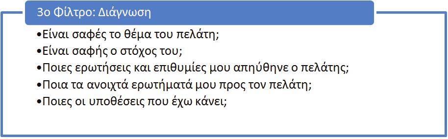 Τα θέματα και το περιεχόμενο των διαφορετικών φίλτρων παρουσιάζονται στο Σχήμα 3: Η κατά την Ερμηνευτική διαδικασία κατανόησης κειμένου στην πράξη: η έννοια των τεσσάρων φίλτρων ως παράδειγμα