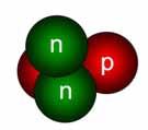5. 5. PRIMENA NA NUKLEARNATA ENERGIJA Fisija- veri`na reakcija Cepeweto na atomite najlesno se pravi so bavni neutroni.