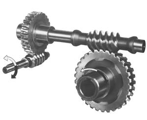 گیربکس های حلزونی VFU.../VFU... راهنمای گیربکس های حلزونی سری VFU.../VFU... Industrial Gearboxes manufacturer معرفی محصول گونه ای از سری VFU هستند که دارای دو گیربکس حلزونی مونتاژ شده بر روی یکدیگر می باشند.
