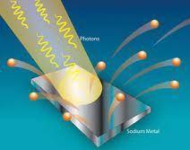 Fotoelektrični efekat K A Kada svetlost pada na metalnu površinu uzrokuje emisiju elektrona s te površine (otkrio Herc 1887) Metalnu katodu K osvetljavamo svetlošću, ona izbacuje elektrone koje
