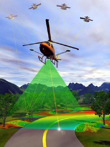 Primena lasera u geodeziji - primer http://wwwevrogeomatikacors/pdf/laserskoal timetrijskosnimanje_gspdf Sistem za snimanje iz vazduha, LiDAR sistem (LIght Detection and Ranging), relativno nov način