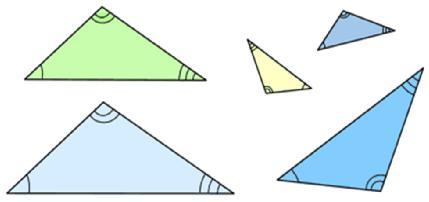 Сличност троуглова Код сличних троуглова одговарајући углови су једнаки, а одговарајуће