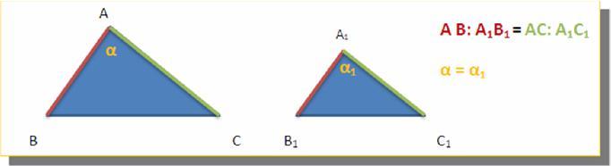 Сличност троуглова Први став: Два троугла ABC и A 1 B 1 C 1 су слична ако и само ако је један пар страница