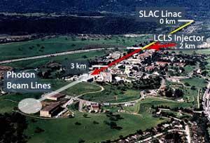 SLAC Stanford