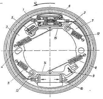 frana duplex frana duo-duplex Fig.6.2.