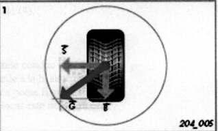 La baza cercului Kamm de frecare este un paralelogram format din forța laterala(s), forța de frânare, respective de antrenare(b) și forța rezultantă(g).