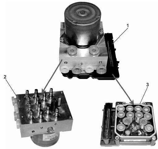 Blocul ESP Blocul ESP (1) se compune din două elemente : - calculatorul (3), - grupul hidraulic (2) compus din electrovane, pompă hidraulică, motor de pompă, acumulator de