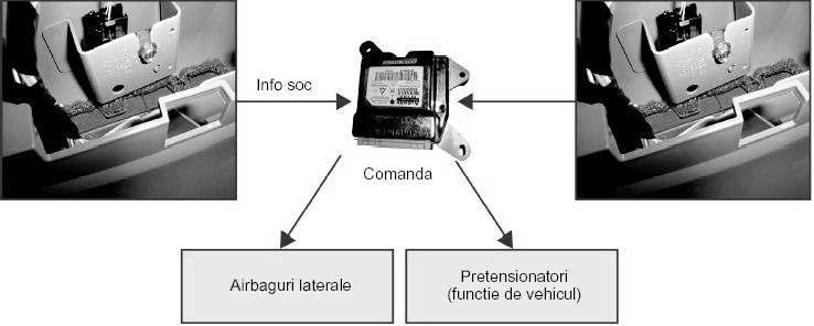 Fig.9.22.