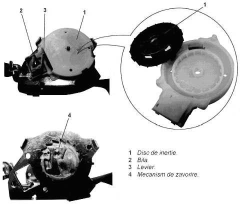 Fig.9.43.Alcătuirea unui retractor. Funcţionarea unei centuri de siguranta este supusă legislaţiei din domeniul automobilului.