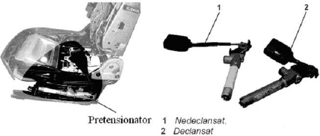 sub-marinajului. Pretensionatorul este comandat de calculatorul airbag în funcţie de nivelul deceleraţiei, cam la 15 ms după producerea şocului. Fig.9.52.Pretensionator. Închizătorul centurii este legat printr-un cablu la sistemul de pretensionare.