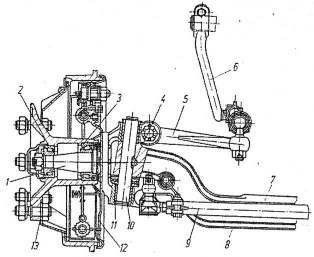 Fig.2.37 Punte spate articulată, nemotoare, cu bare de reacţiune multiple 1,2- bare de reacţiune; 3- traversă; 4- braţ; 2.11.