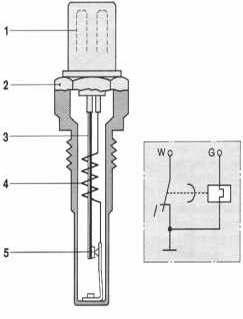 Instalaţia funcţionează astfel : pompa electrică aspiră combustibilul din rezervor şi îl trimite către acumulatorul 4, iar apoi în filtru de unde se merge în unitatea de cântărire, care este o parte