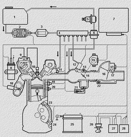 Motronic(fig. 5.25) un sistem relativ nou care încearcă să optimizeze pe cât posibil amestecul din camera de ardere.