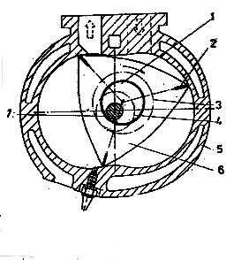 Schema motor Wankel La motoarele cu răcire cu aer, cilindrii nu mai sunt în blocul motor şi obligatoriu, sunt prevăzuţi cu nervuri de răcire.