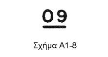 Για λεπτομέρειες των οπτικών βοηθημά των εδάφους, βλέπε Παράρτημα 14. 4.2.