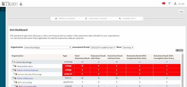 Assessment