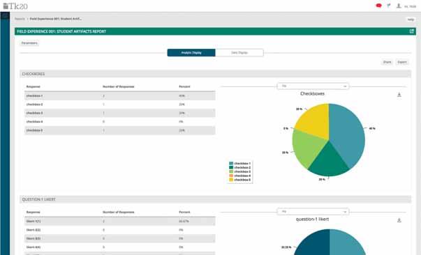 Reports: Next Generation Reports Benefits