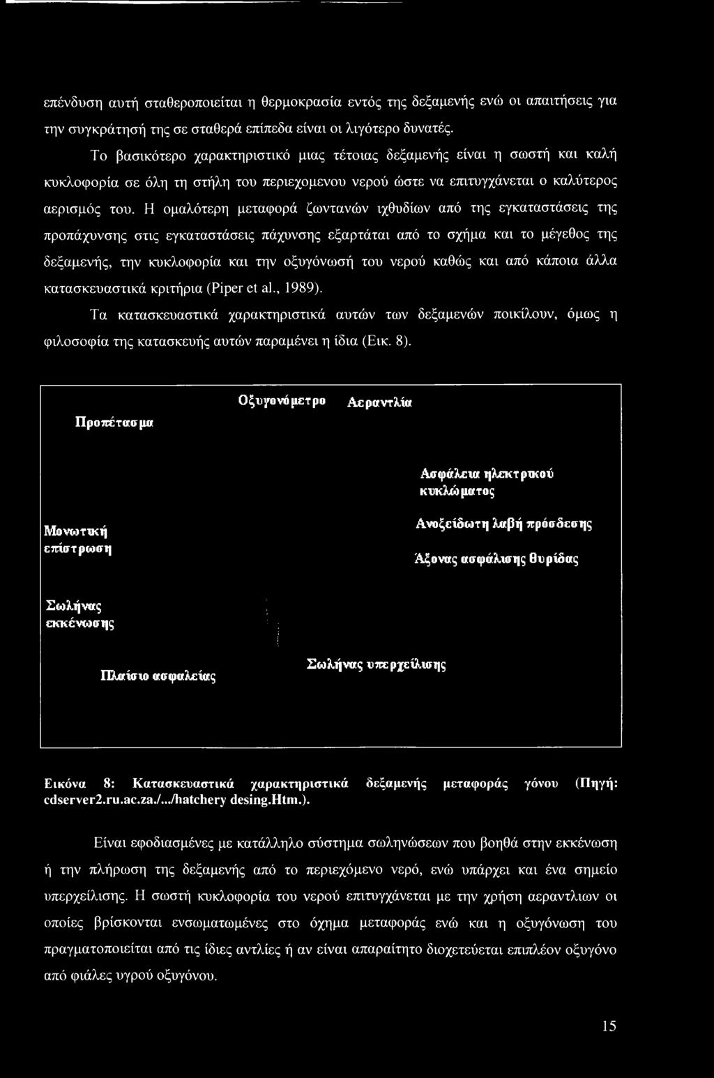 Η ομαλότερη μεταφορά ζωντανών ιχθυδίων από της εγκαταστάσεις της προπάχυνσης στις εγκαταστάσεις πάχυνσης εξαρτάται από το σχήμα και το μέγεθος της δεξαμενής, την κυκλοφορία και την οξυγόνωσή του