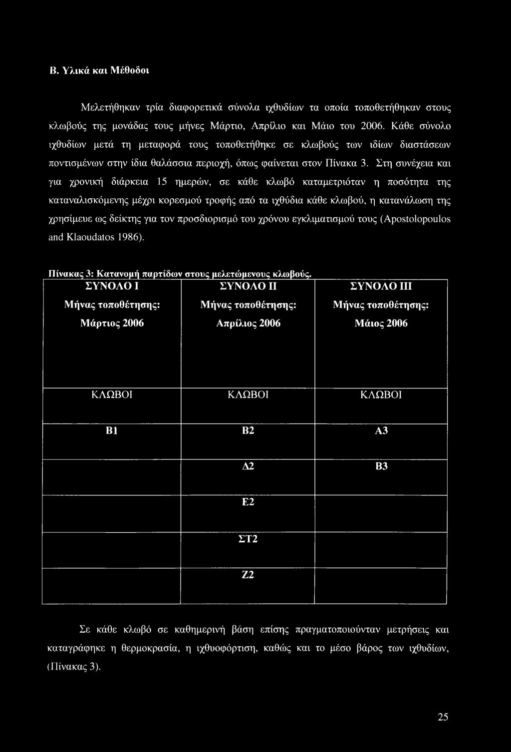 Πίνακας 3: Κατανομή παρτίδων στους μελετώμενους κλωβούς.