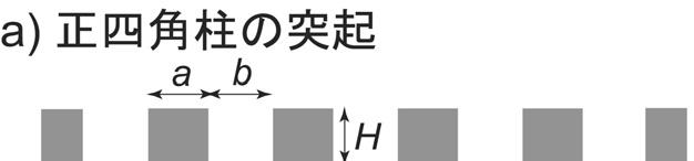 4 γ SL θ e < 90 θ CB