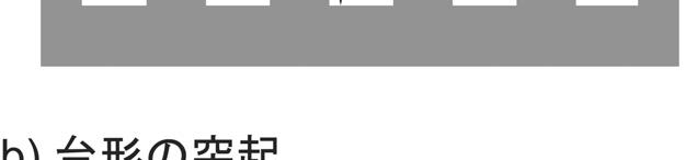 e < 90 θ CB > 90