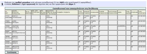 «Επιστροφή». Αν δεν πατήσετε το κουµπί "Αποστολή", καµία από τις αλλαγές που πραγµατοποιήσατε δεν πρόκειται να καταχωρηθεί!