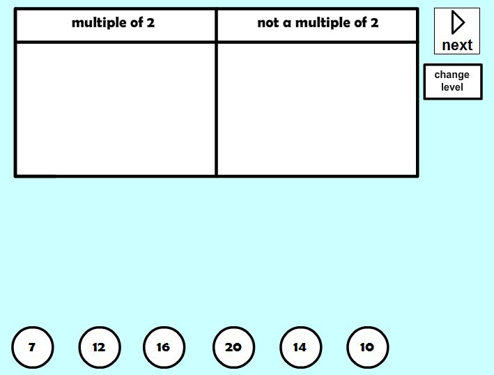 1.8 Ιστοσελίδα http://www.teacherled.com/resources/vennmultiples/vennmultipleload.