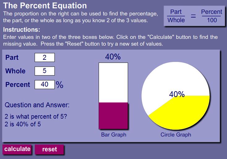 Επιλέγοντας «Calculate», το εφαρμογίδιο υπολογίζει την ποσότητα που λείπει.