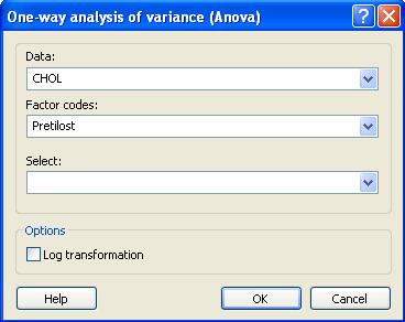 Normalnost raspodjele Statistics Summary statistics CHOL Options Categorical variable to identify subgroups Pretilost CHOL (mmol/l) raspodjela Pretilost=1 5,2 ± 0,9 Norm.