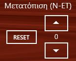 πληκςοξλόγιξ): e. Μετατόπιςη βάςησ (Pitch Shift) Παοέυεςαι η δσμαςόςηςα μεςαςόπιρηπ βάρηπ (pitch shift) με οσθμιζόμεμα διαρςήμαςα (μόοια) μεςαβξλήπ.